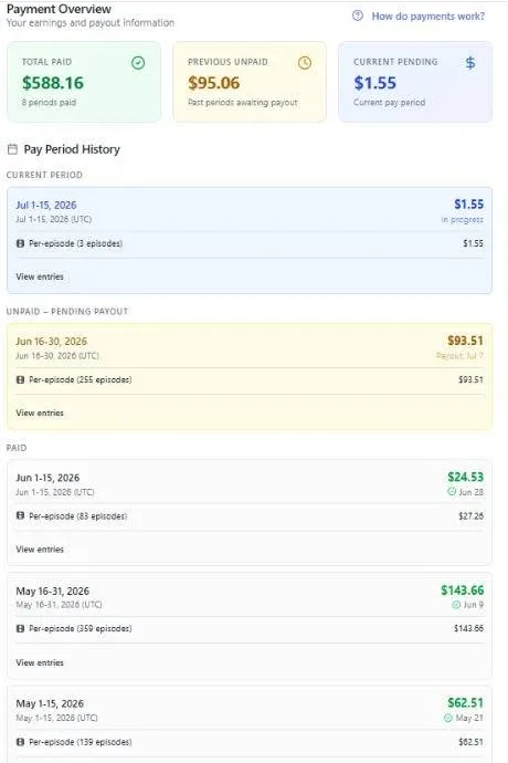 Atlas Capture payments dashboard showing 588 dollars total paid across 8 periods, with a per-episode pay history of two-week periods such as 255 episodes for 93.51 dollars and 359 episodes for 143.66 dollars