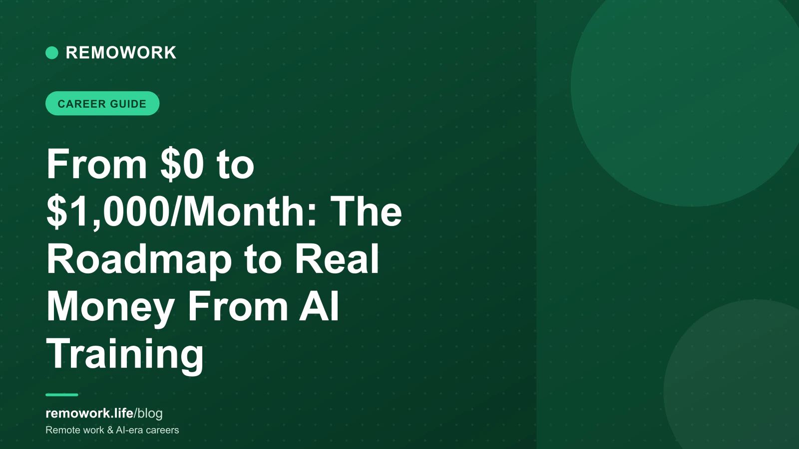 From $0 to $1,000/Month: The Step-by-Step Roadmap to Earning Real Money From AI Training (2026)