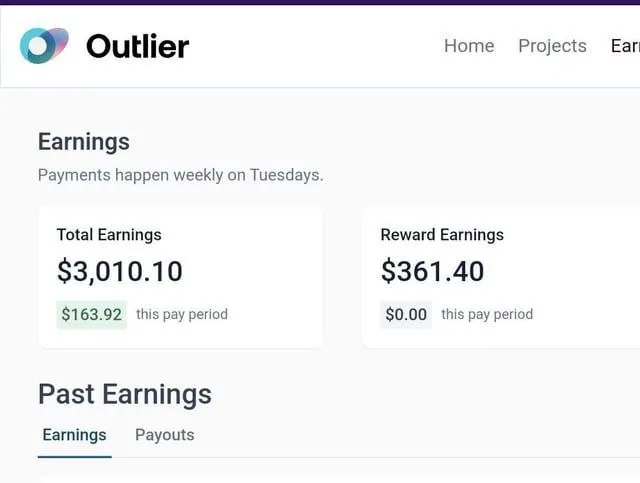 Outlier earnings page from our own account showing total earnings of 3,010.10 dollars, reward earnings of 361.40 dollars, and a note that payments happen weekly on Tuesdays