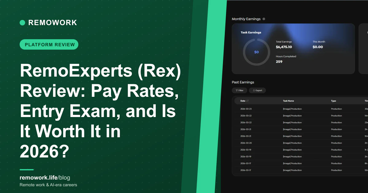 RemoExperts (Rex) Review: Pay Rates, Entry Exam, and Is It Worth It in 2026? - Remote work article featured image