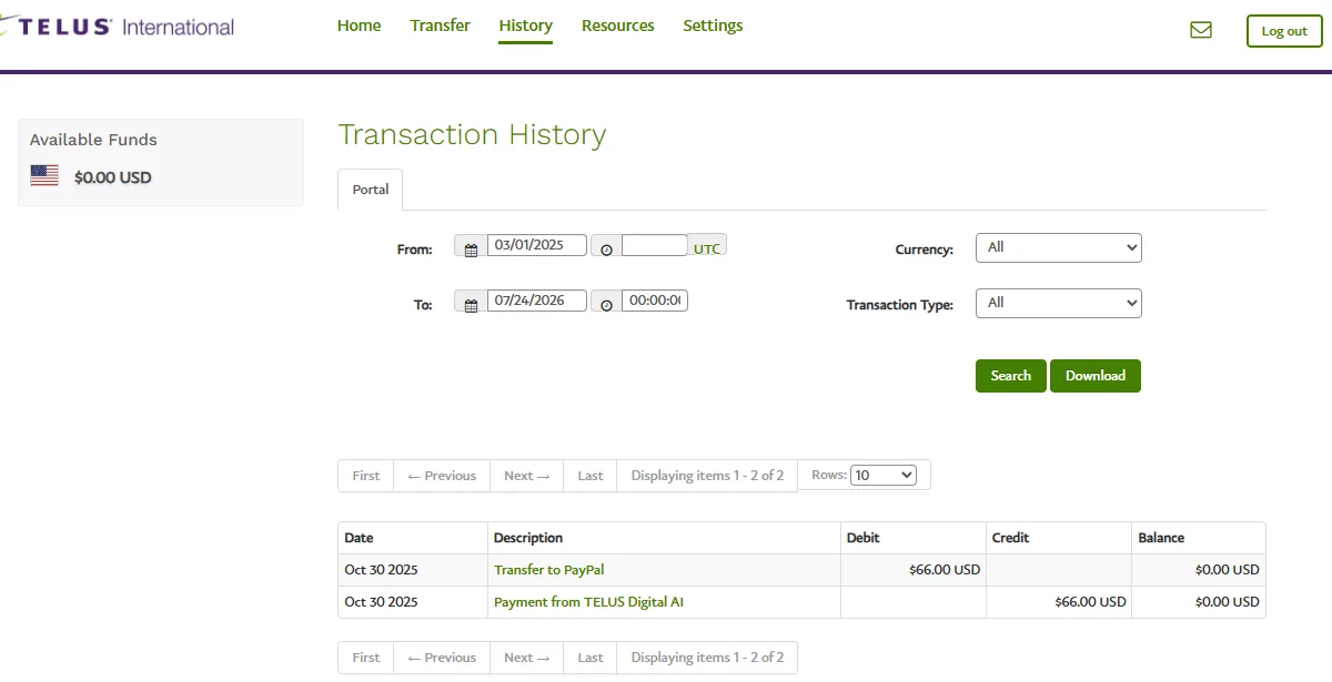 TELUS International payment portal transaction history showing a 66 dollar payment from TELUS Digital AI credited and then transferred to PayPal