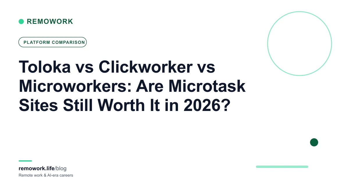 Toloka vs Clickworker vs Microworkers: Are Microtask Sites Still Worth It in 2026? - Remote work article featured image